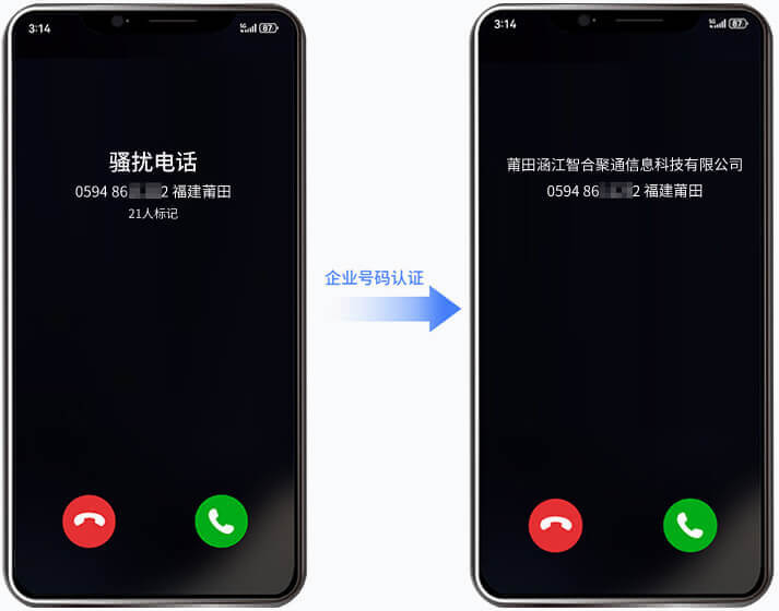 認(rèn)證前后對(duì)比